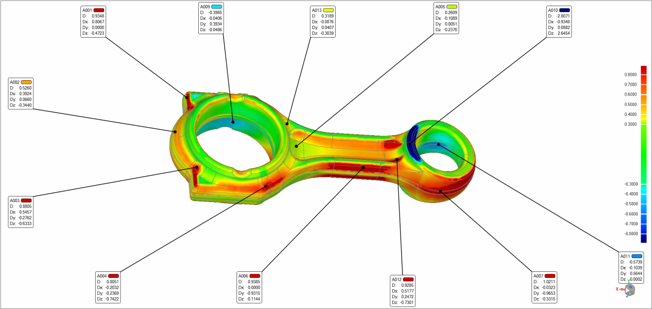 color-map-of-rod-1